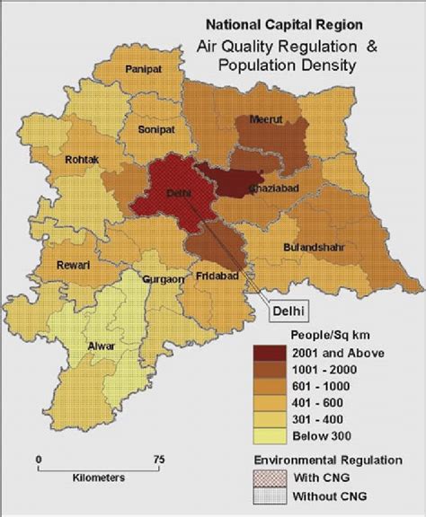 Highlights of the National Capital Region (NCR) Population .
